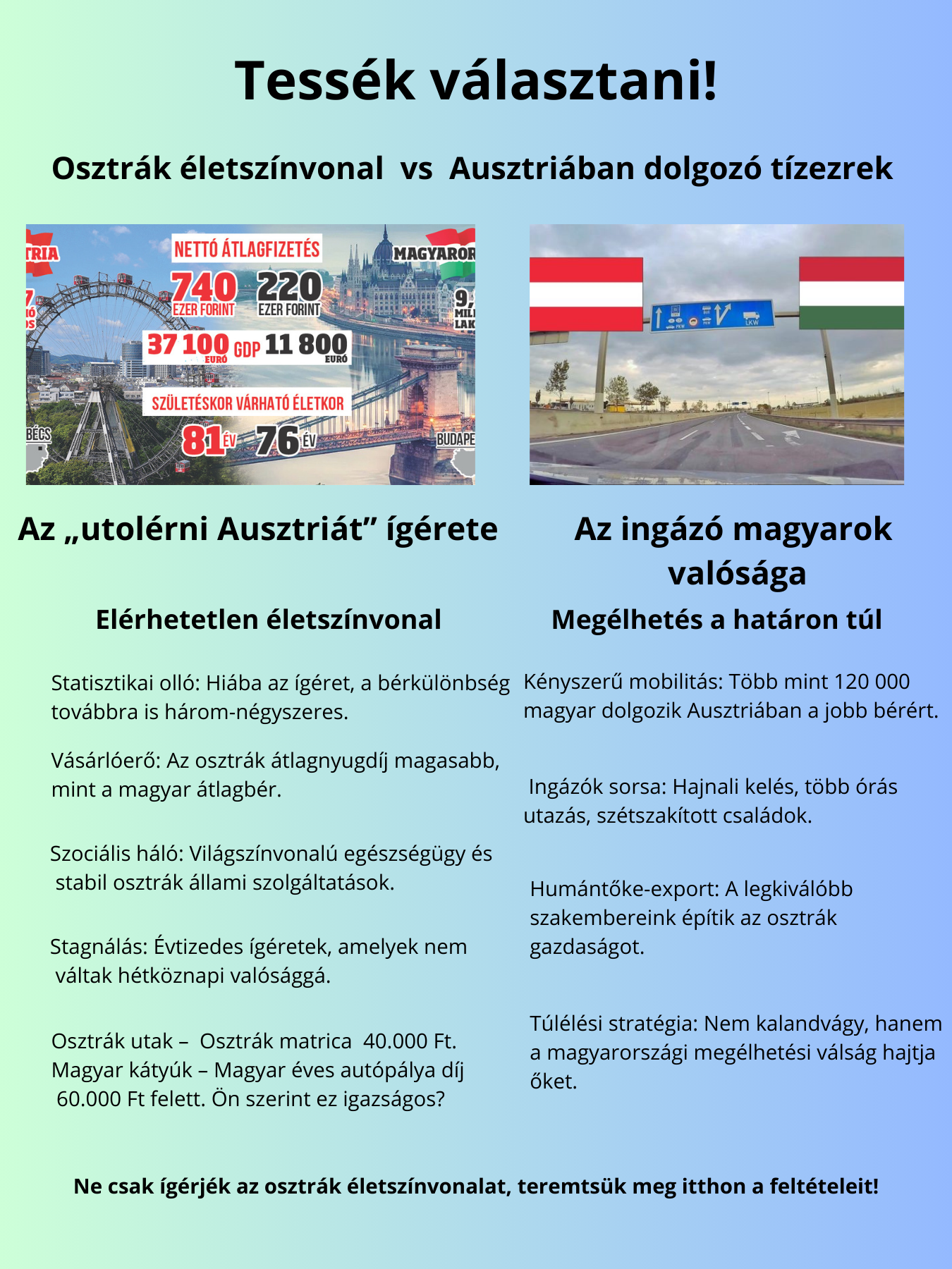 Osztrák életszínvonal