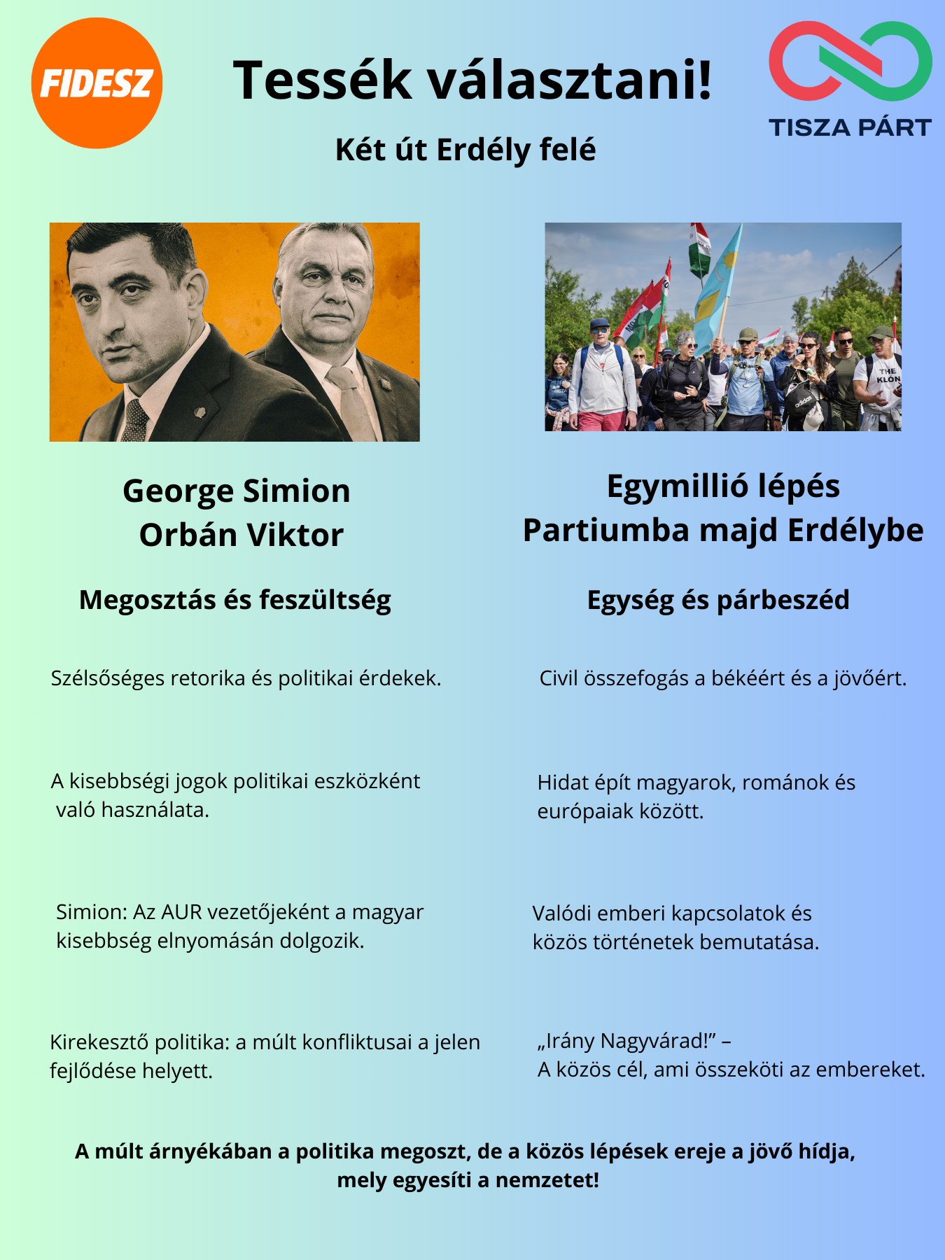 Simion és Orbán Viktor