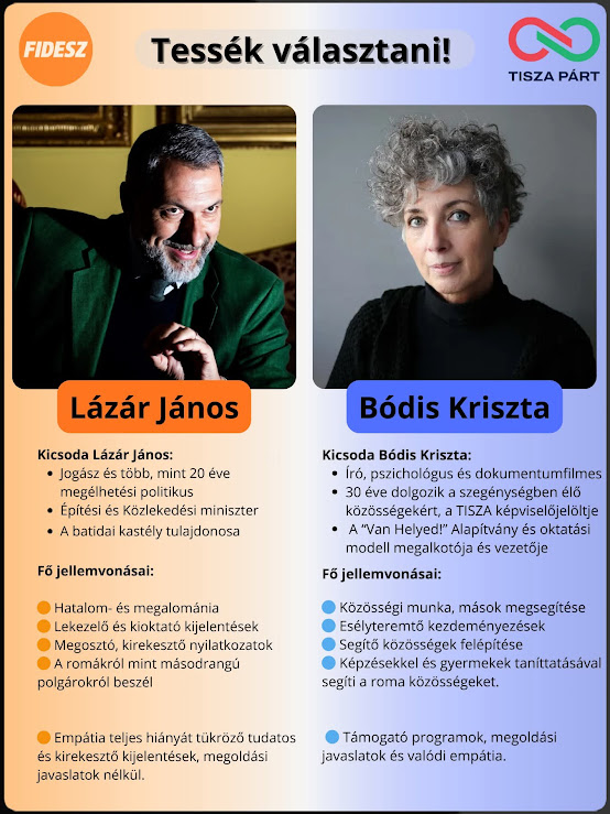 Lázár János vs Bódis Kriszta