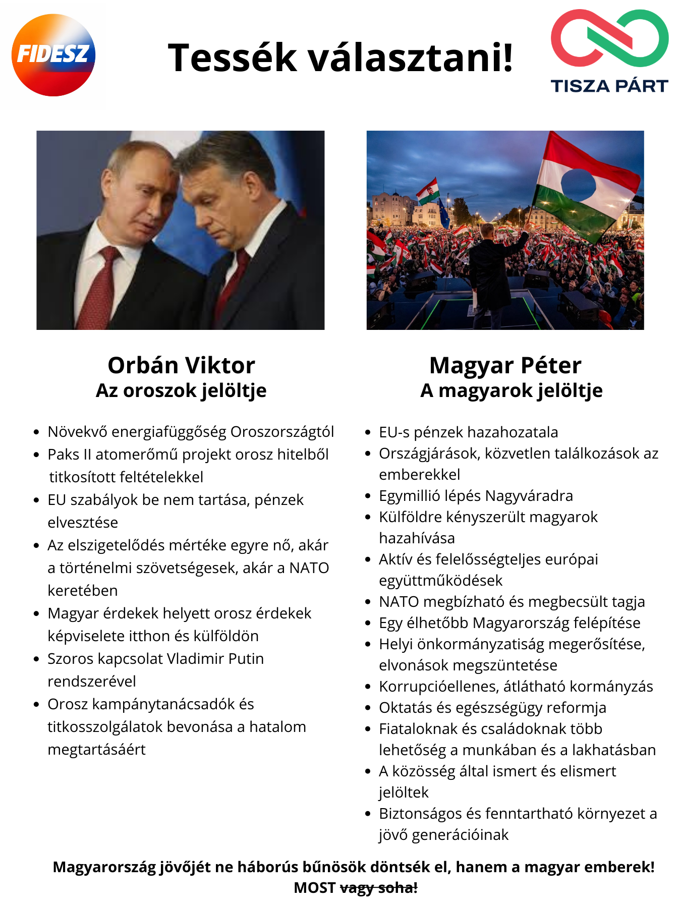 Orbán Viktor vs Magyar Péter